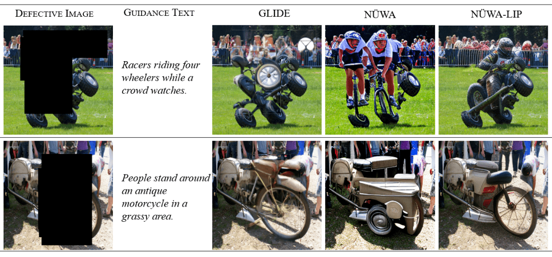 微软亚洲研究院多模态模型NüWA：以自然语言创造视觉内容