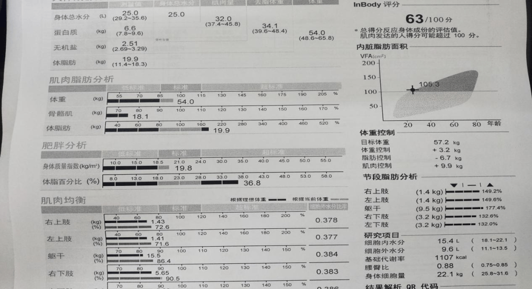 体重正常 怎么就得脂肪肝呢 肝脏 酒精性 体质