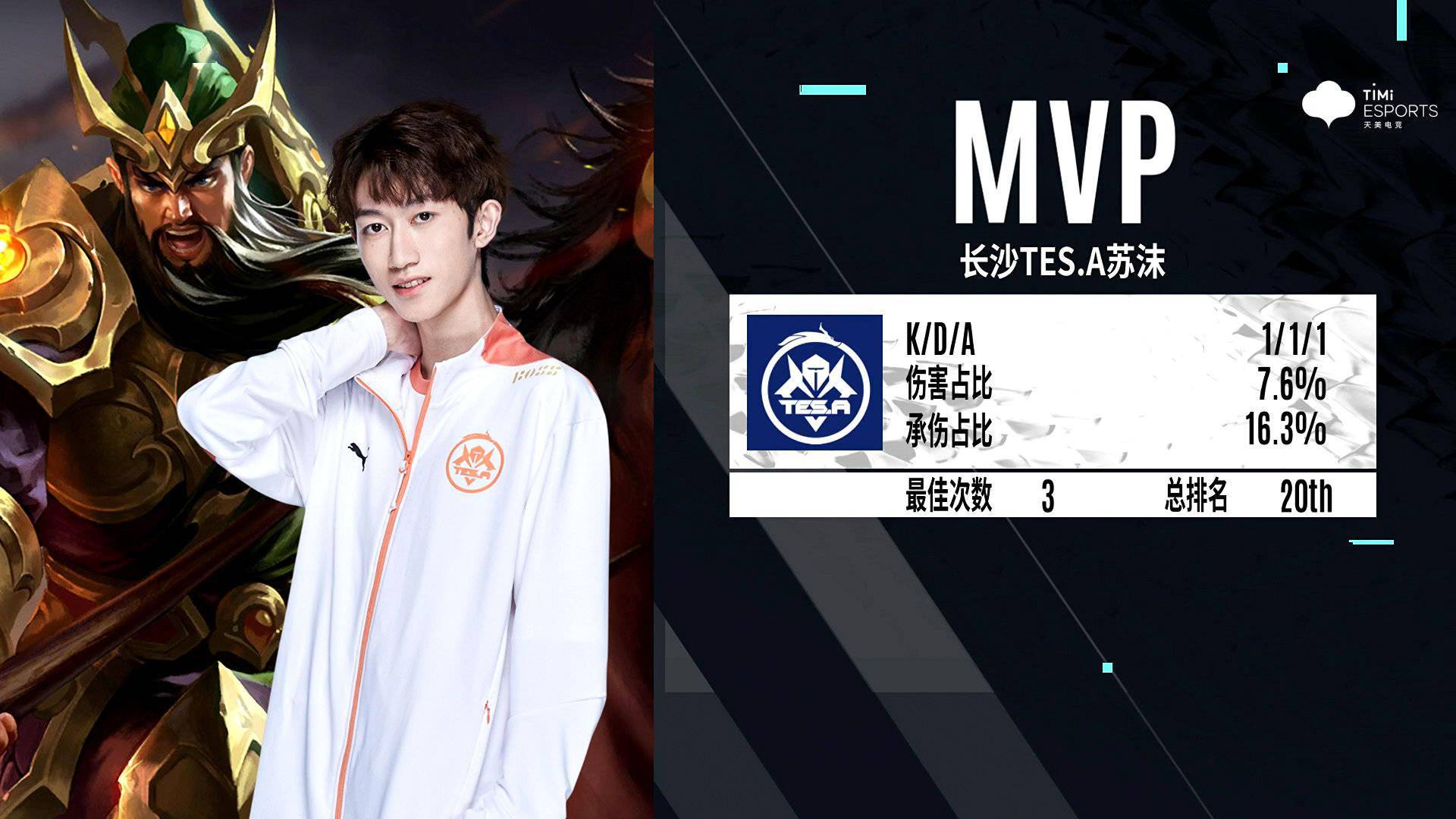 dyg32tes湘军战胜老东家tes没有他真不行苏沫有点怀念湘军