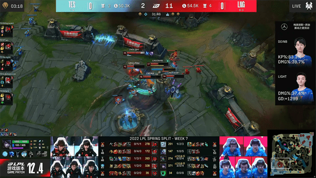 战神|LOL-LPL：knight瑞兹法术涌动战神附体，TES所向披靡2-1击沉LNG