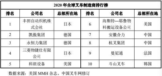 产能掣肘客户集中 金道科技的增长故事能否持续讲下去？