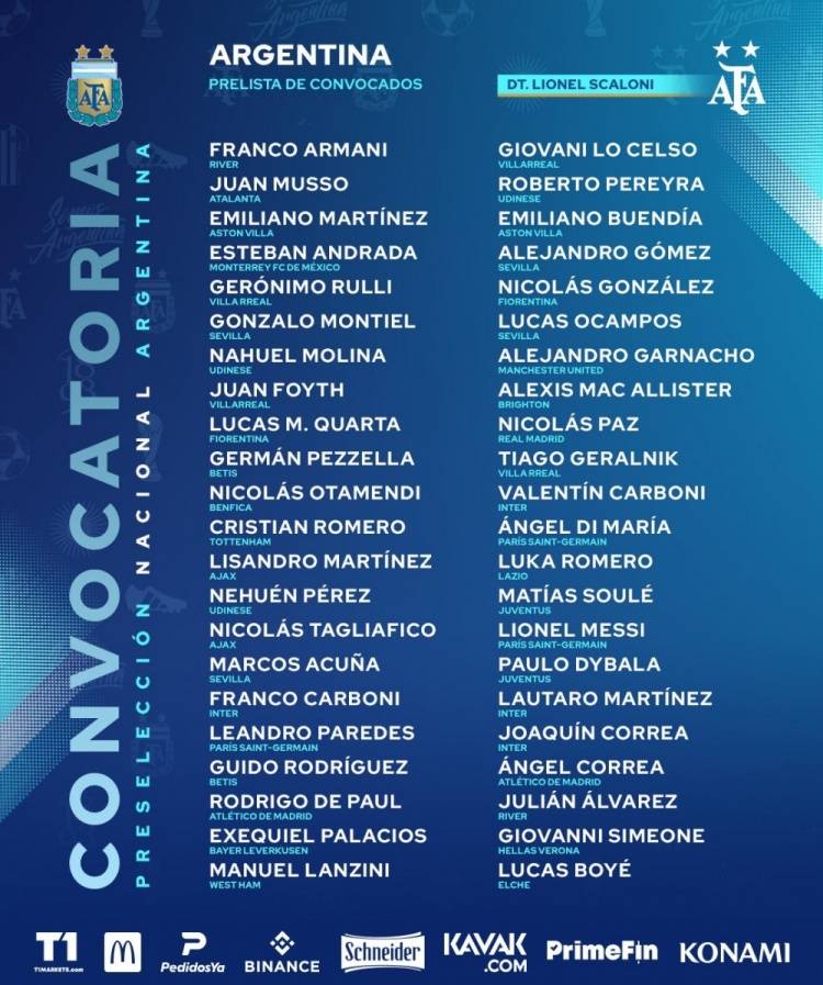 阿申|阿根廷世预赛预名单：梅西、迪马利亚在列，迪巴拉、劳塔罗入选
