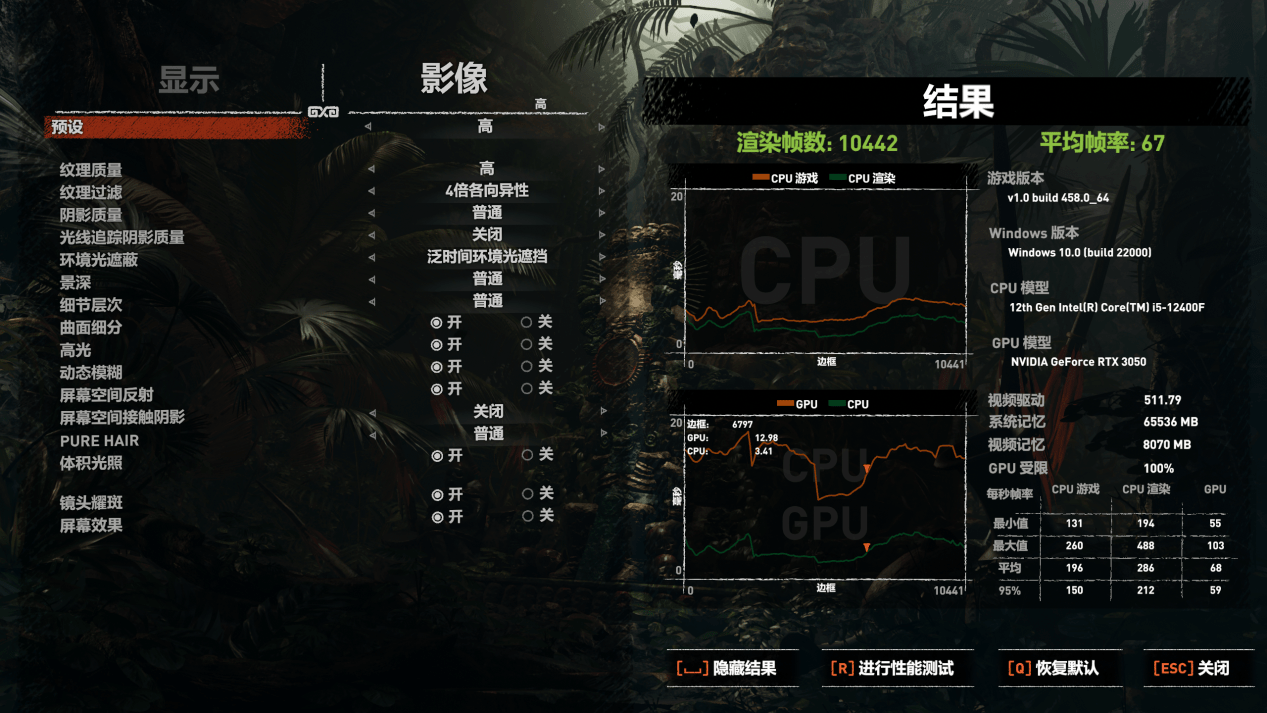 评测|技嘉 GeForce RTX 3050 GAMING OC 魔鹰 8G 评测：光追卡新选择