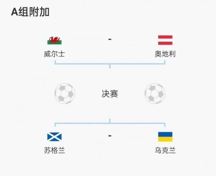 预赛|天空体育：乌克兰vs苏格兰附加赛延期至六月，FIFA已口头通知决定