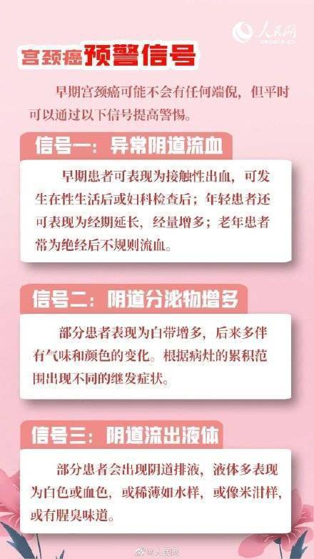 关爱|关爱女性健康 向宫颈癌说“不”！