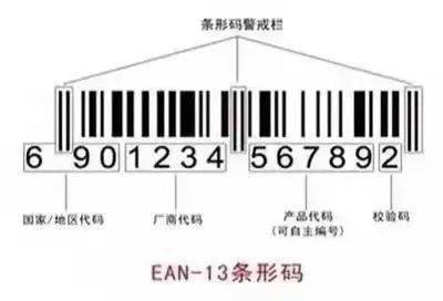 女神三八女神节福利 | 一份来自海关的专属呵护
