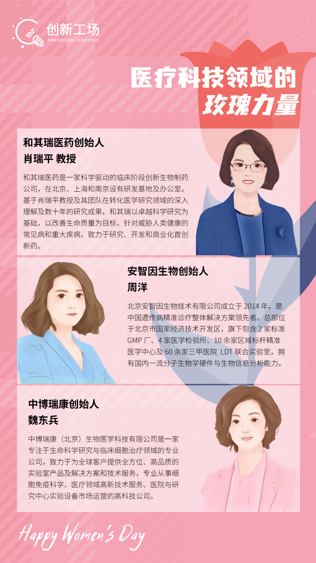 医疗|致敬女创业者，我们采访了三位医疗玫瑰 | 创观点