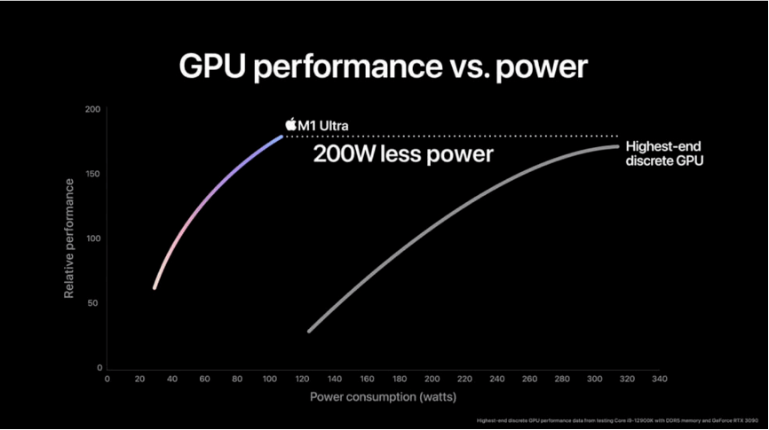 恒宝股份|大惊喜,史上最强电脑芯片诞生