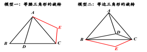 模型|中考数学图形旋转难？用5个模型就能搞定