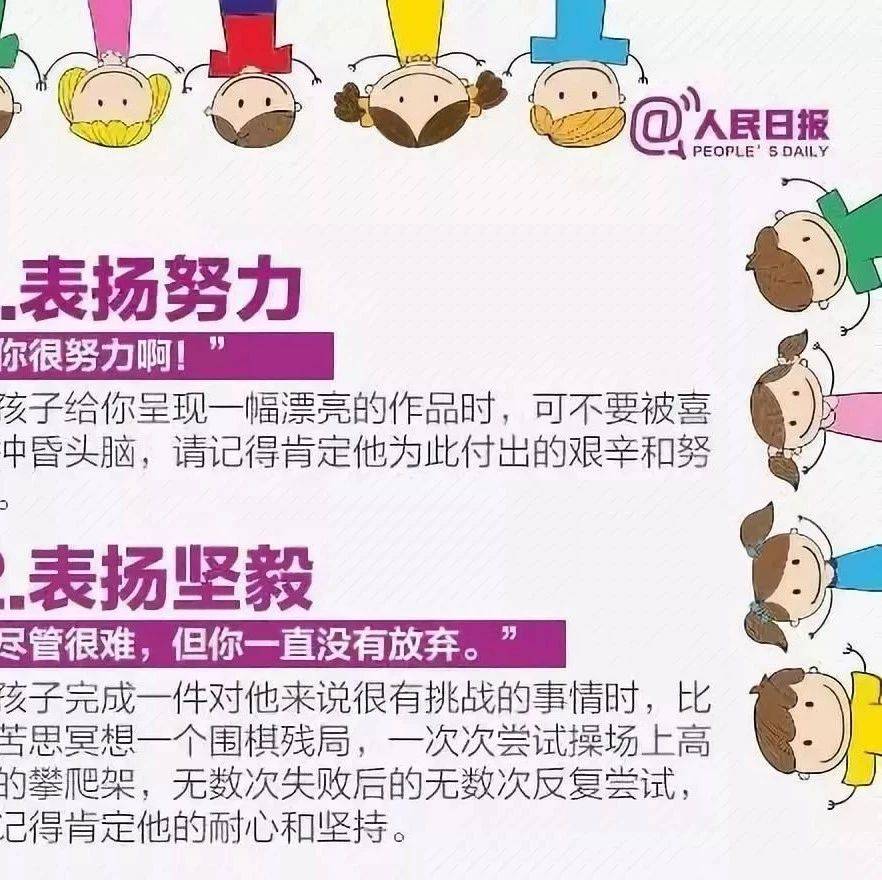 人民日报：表扬孩子的16个新花样_泥沼_问题_赏识