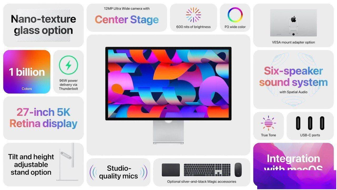 方面|苹果发布会:带点绿的 iPhone 13、涨价的 iPhone SE 3、再次壮大的 M1 宇宙