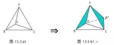 模型|中考数学图形旋转难？用5个模型就能搞定