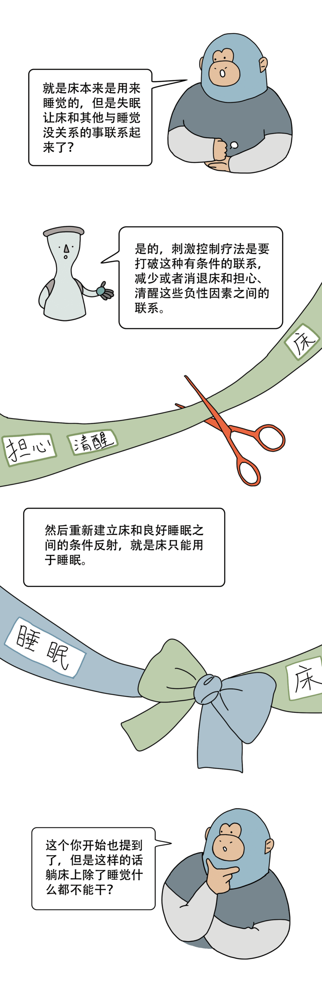 为什么失眠的时候不能硬睡？