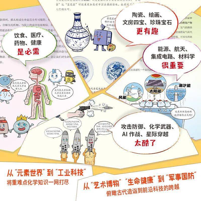 万物有化学系列：从未知到喜欢，破解万物的化学密码