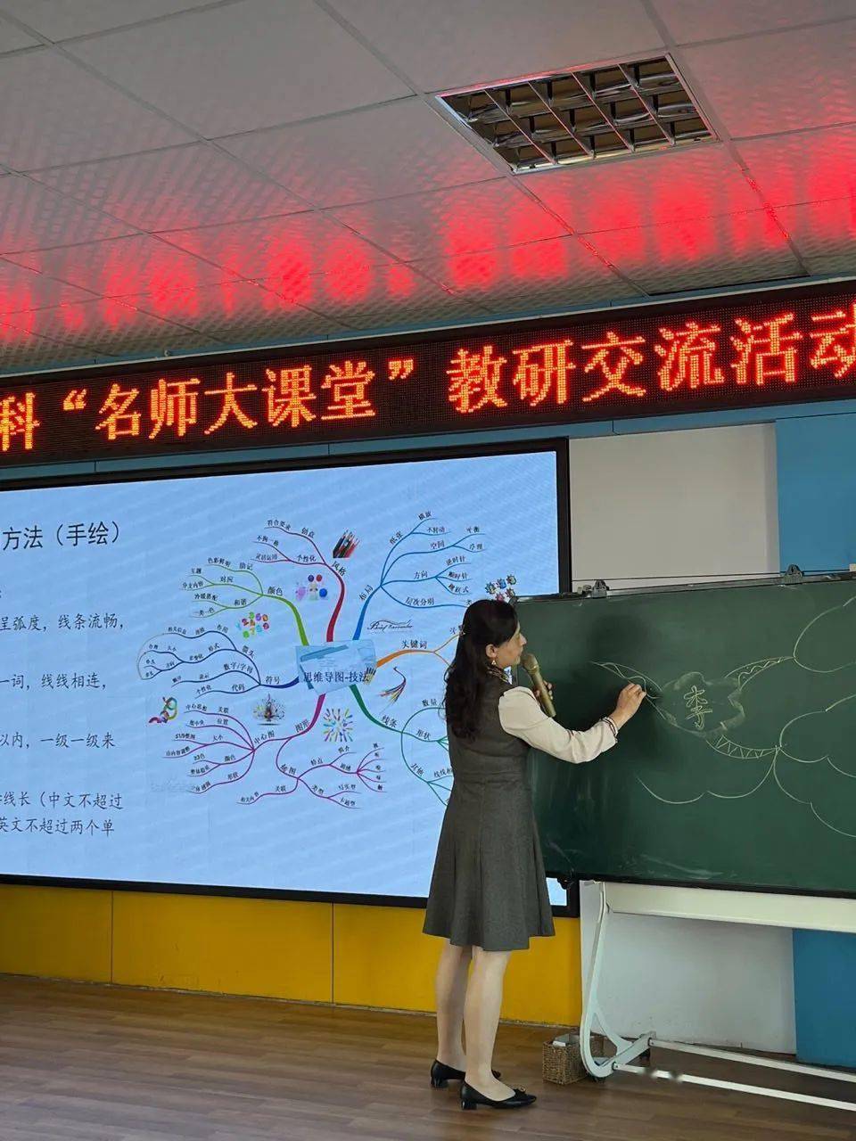 思维导图开启大脑的无限潜能鉴海小学语文科名师大讲堂教研交流活动