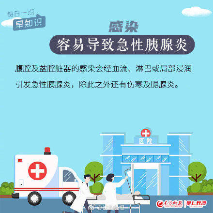 重症|病死率高达30%，急性胰腺炎不得不防