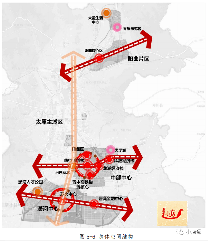 榆次区列入本次规划范围!共涉及18.4万人._晋中_产业园区_发展