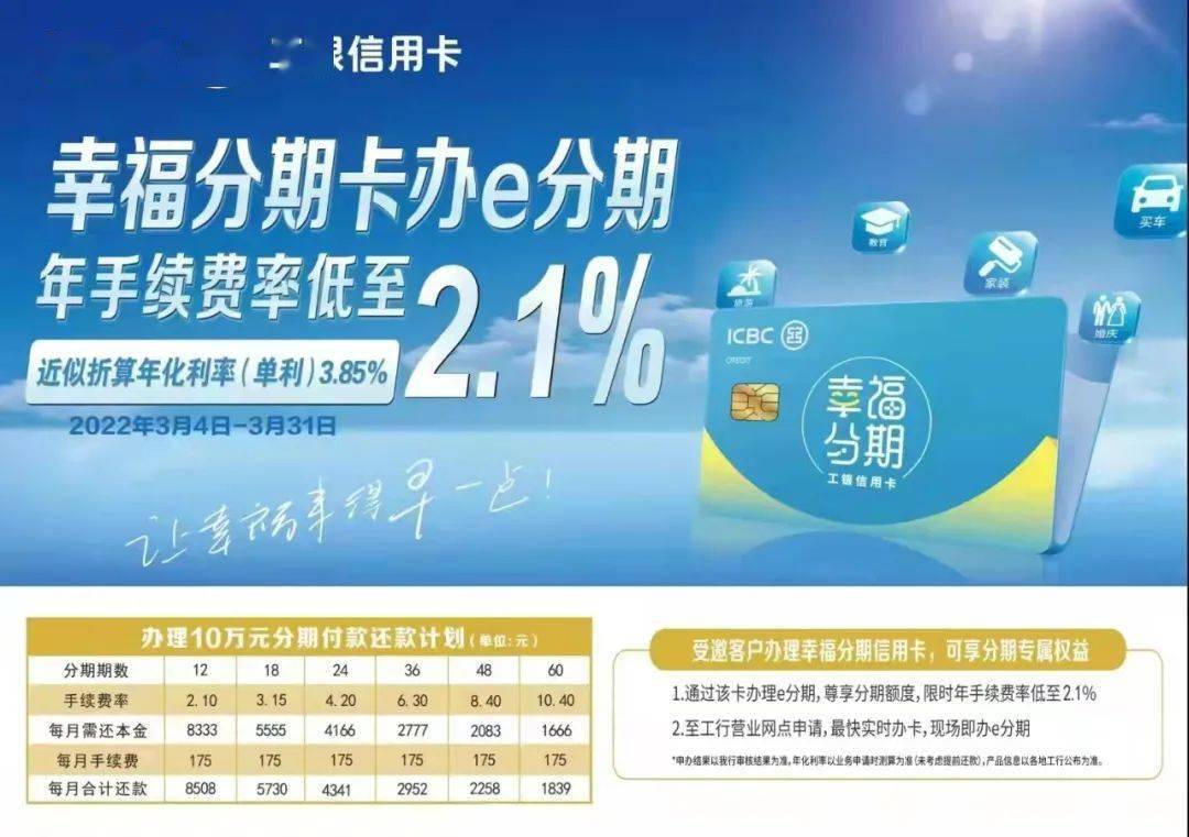 工商银行刷卡分期优惠价,限时年手续费低至21%