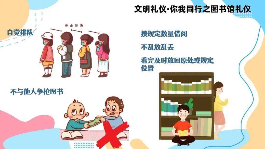 活动文明礼仪你我同行之图书馆礼仪