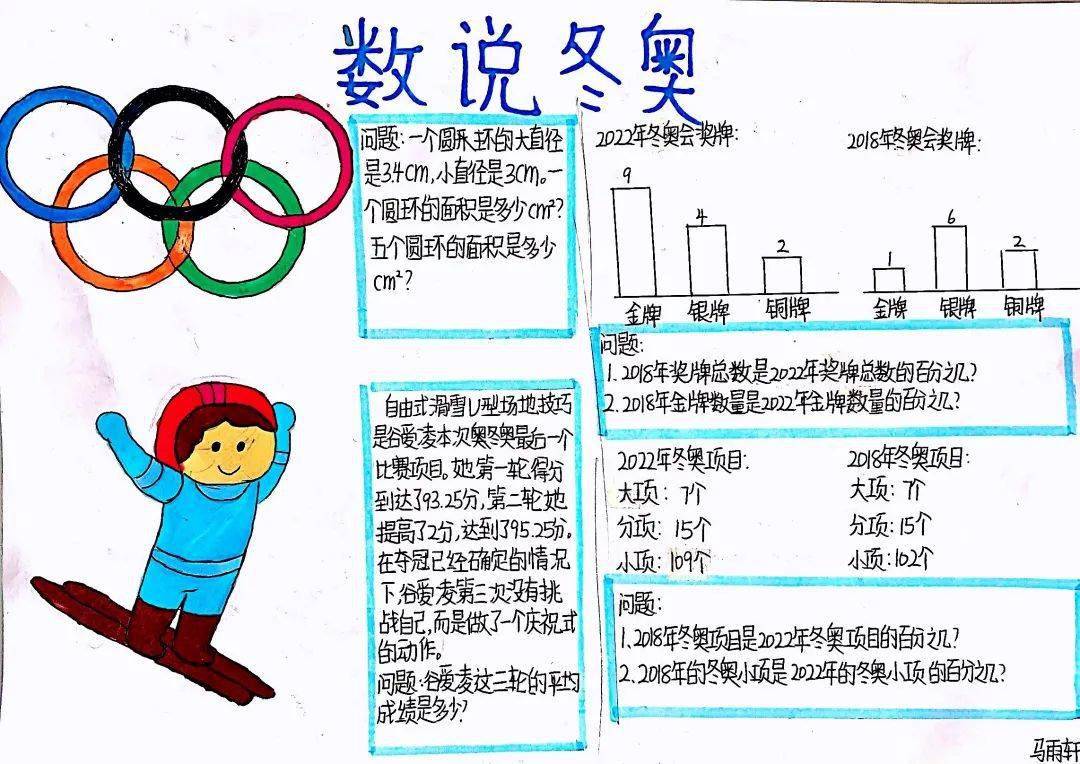 冬奥会中的数学图片