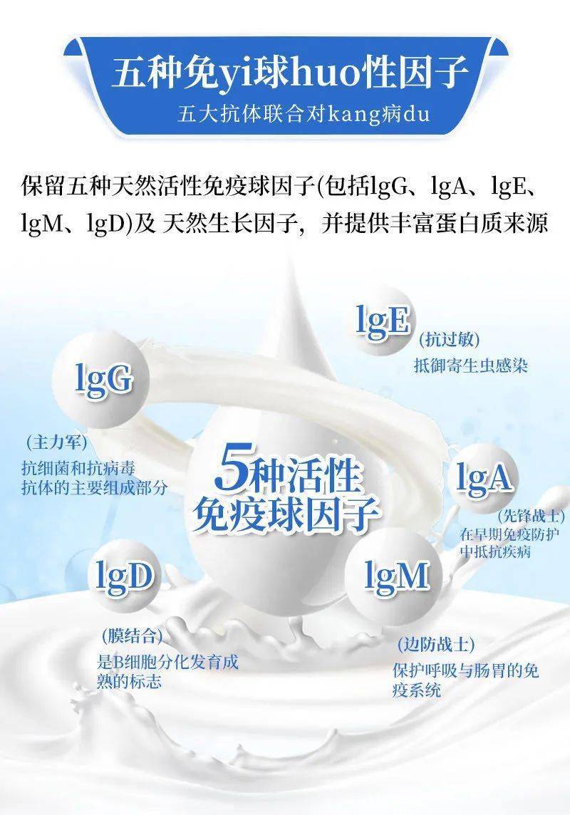 人体免疫力牛初乳含有五大天然免疫因子免疫球蛋白是普通牛乳的60倍!