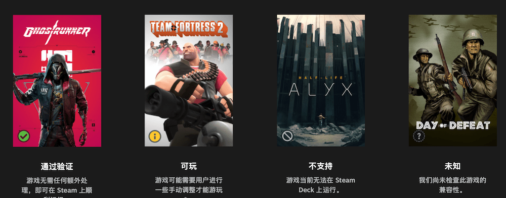 Steam|《巫师 3：狂猎》宣布在 Steam Deck 上通过验证