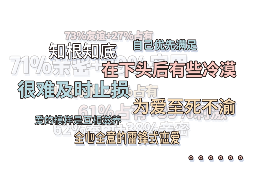 伴侣|想要甜甜的恋爱吗？点进来看你的专属攻略 丨 KY测评实验室