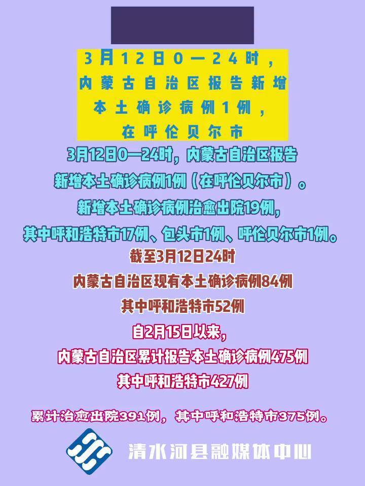 3月12日024时内蒙古自治区报告新增本土确诊病例1例在呼伦贝尔市疫情