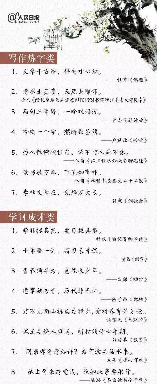 李培|值得收藏！人民日报精选12类100句经典诗句