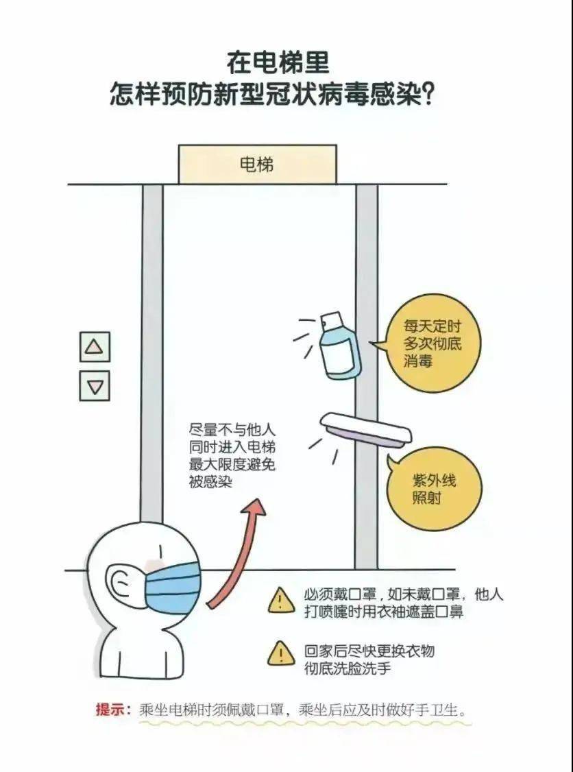 地区|【科学防疫】群防群控，战胜疫情——菏泽市妇联实验幼儿园疫情防控致家长的一封信