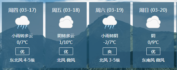 大轉折臨沂天氣要變