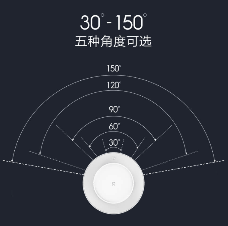 1299 元，小米米家众筹智能无叶净化扇：净化循环二合一
