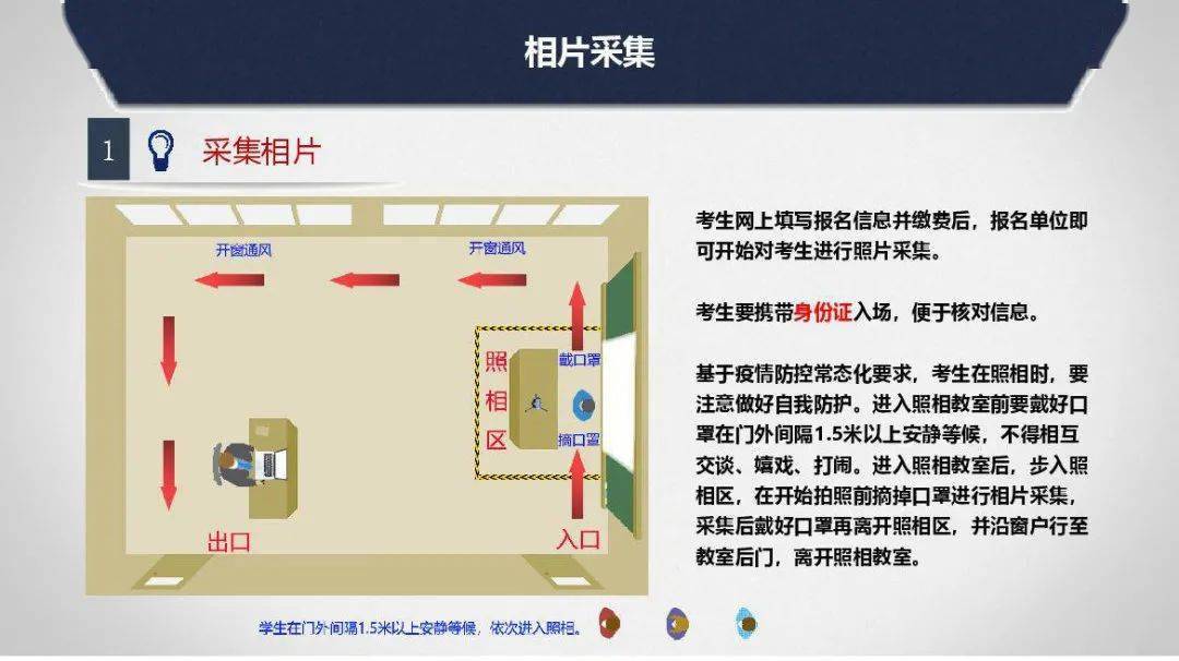 太原市2022年中考报名条件_太原市2022年中考报名时间_山西招生考试网考生登录入口