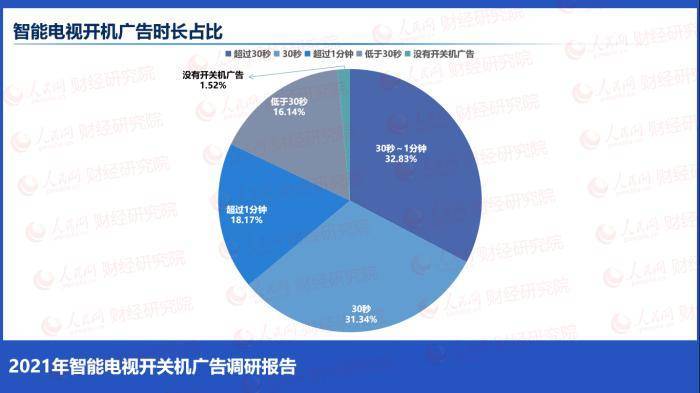消费者|一年从消费者身上薅26亿，国内只有TA拒绝诱惑