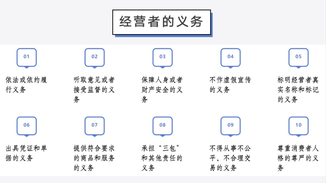 委員話節日315國際消費者權益日鄂爾多斯市政協委員帶您瞭解消費維權