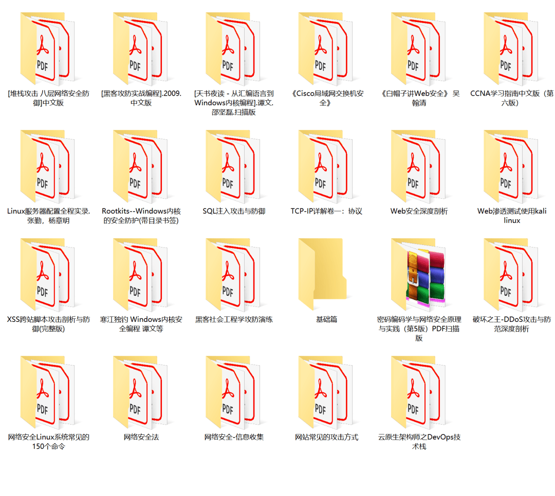 YYDS！天融信《渗透测试实战指南》.PDF，（字小事大）！_搜狐网