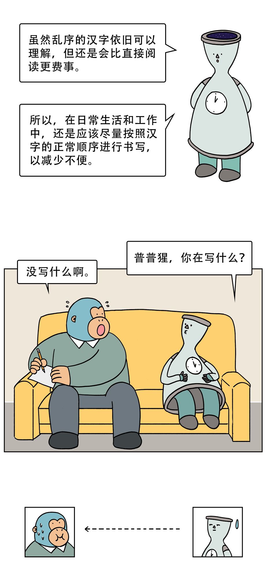 动力学|为什么汉字序顺不影响读阅？