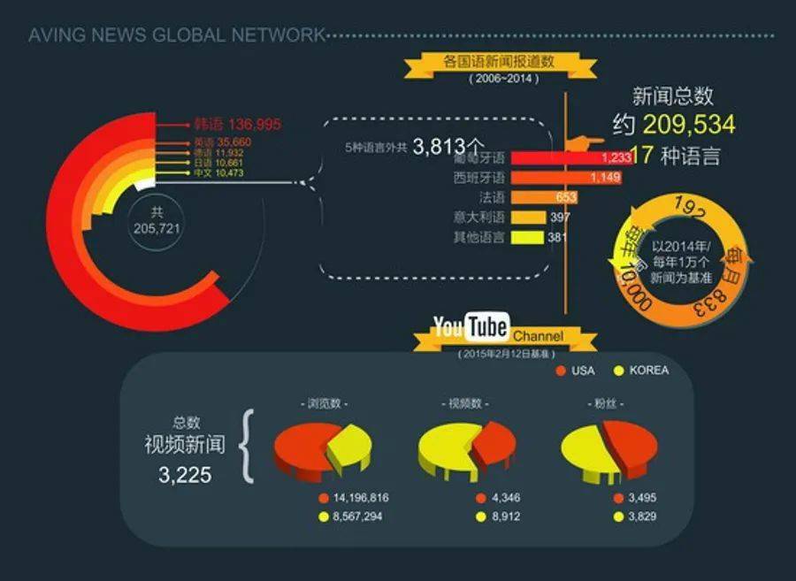 论坛 CTGE潮汕服博会300+展位全部售罄，行业买家邀请正式启动！