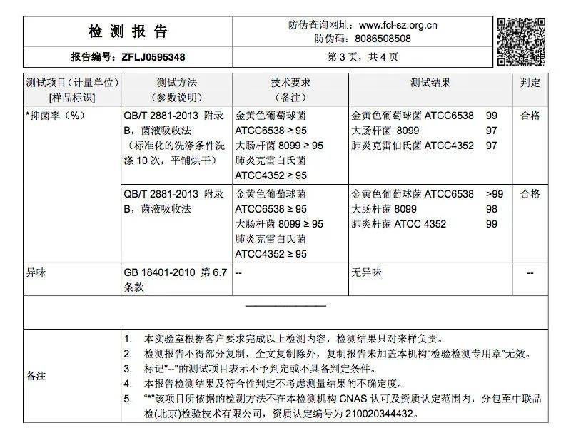 帆布鞋 试试这双超软、超弹的“云朵”鞋，你一定会爱上它?！