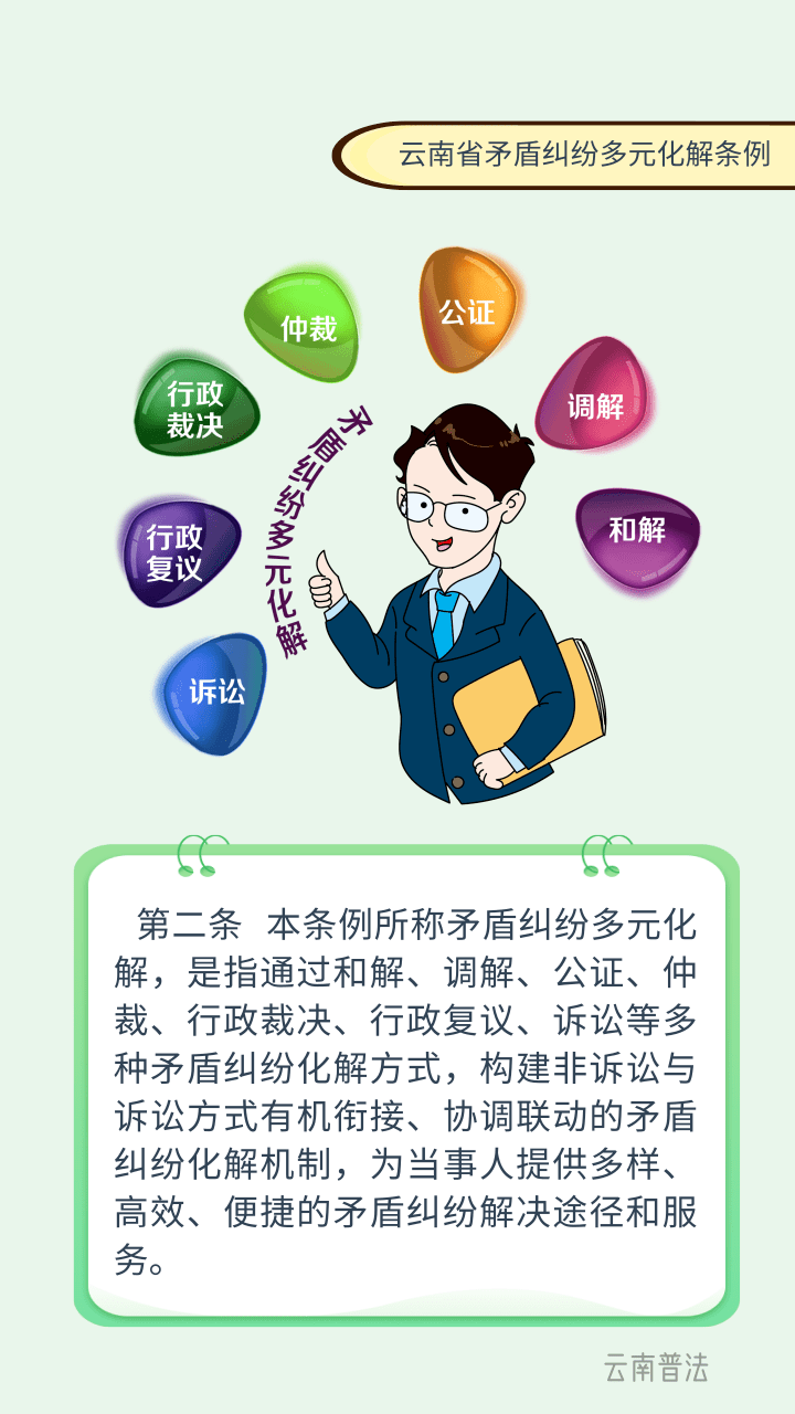 一图读懂云南省矛盾纠纷多元化解条例
