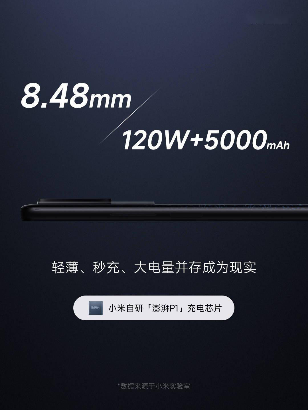 方面|2999 ~ 3999 元，小米 Redmi K50 Pro 正式发布