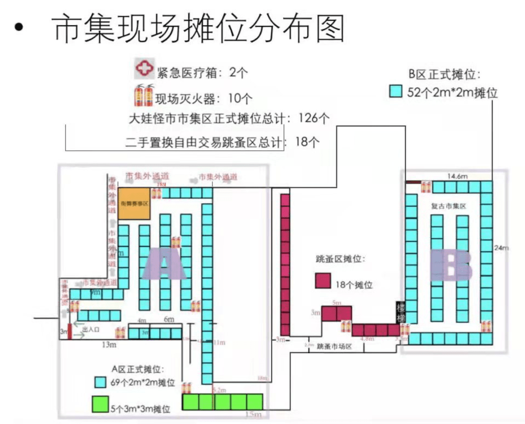 摊位_东四_文化