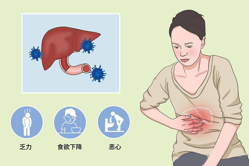 但目前仍有70%以上的丙肝感染者并没有被发现,仅有1.