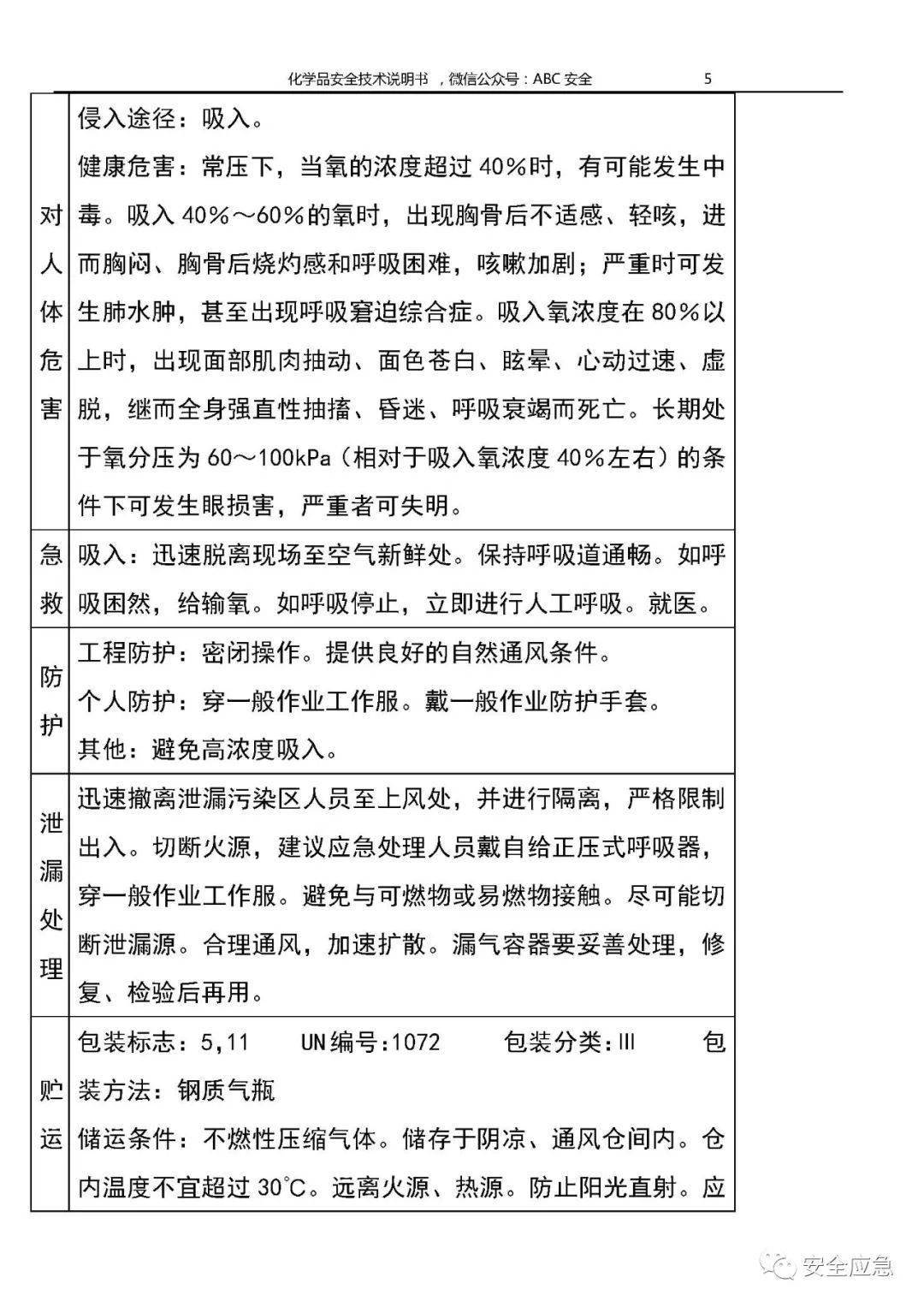 氢氟酸到底有多恐怖看完你绝对不想触碰
