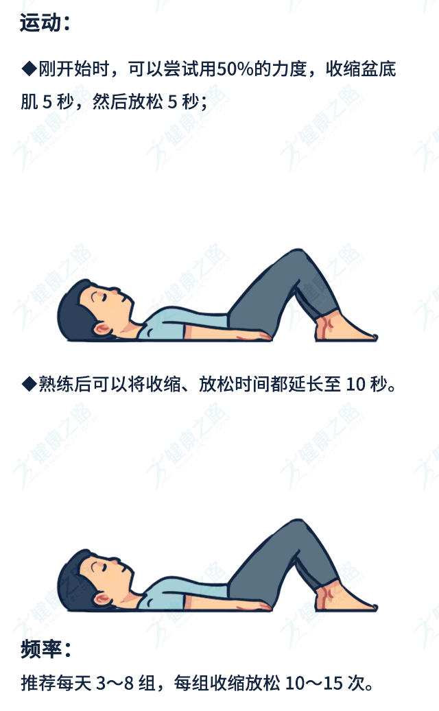 子宫脱垂做什么运动图片