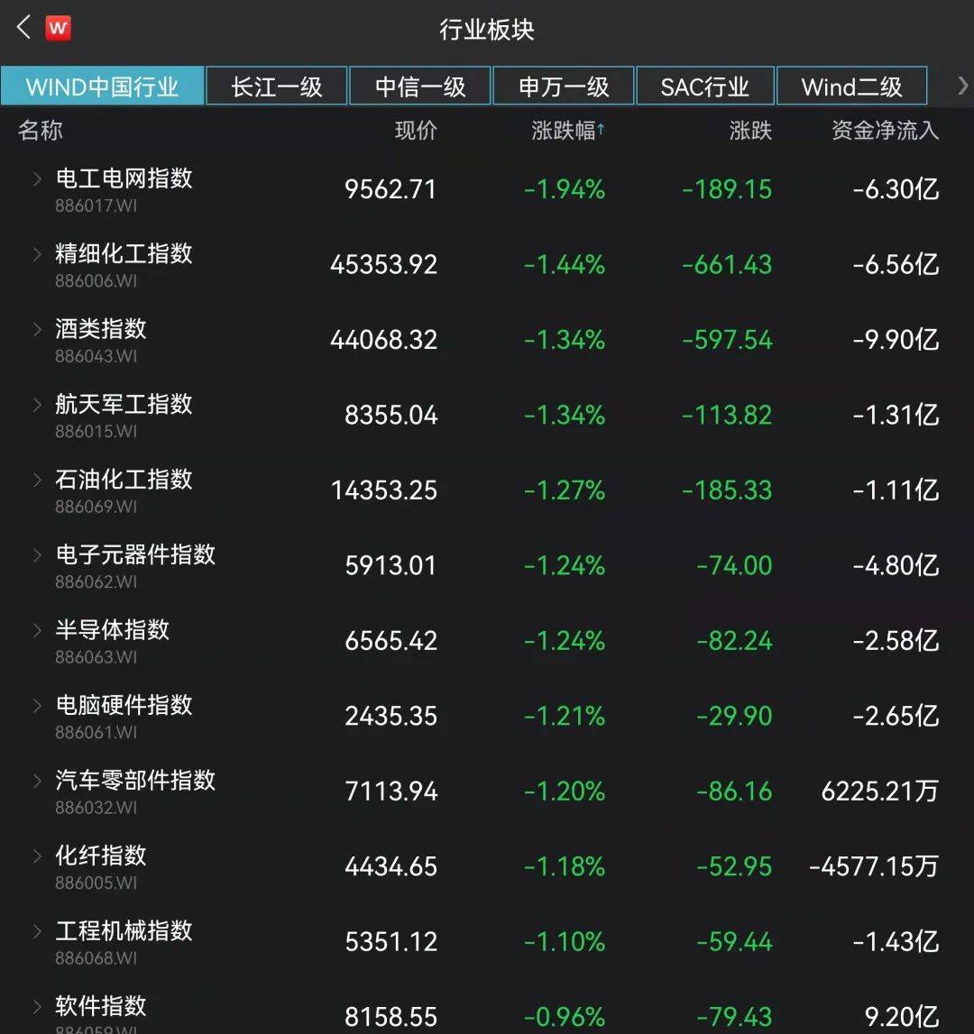 郴电国际招聘_2019湖南郴电国际新员工招聘195人公告(4)