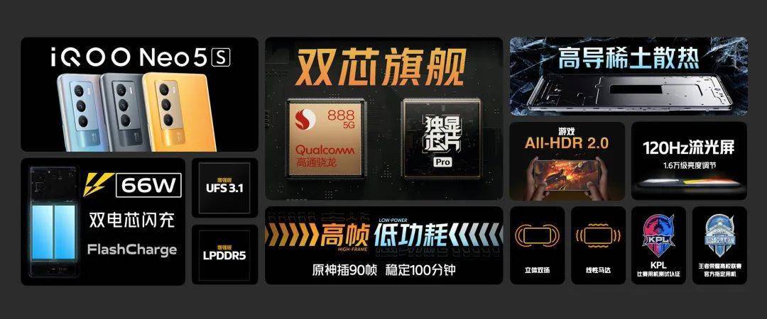 电池|【新机】4月发 iQOONeo6曝光 三星E4直屏 无缘2K屏~