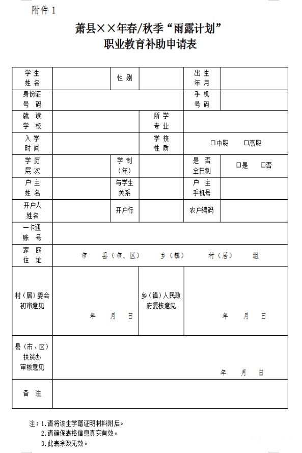 最新蕭縣2022年雨露計劃職業教育補助