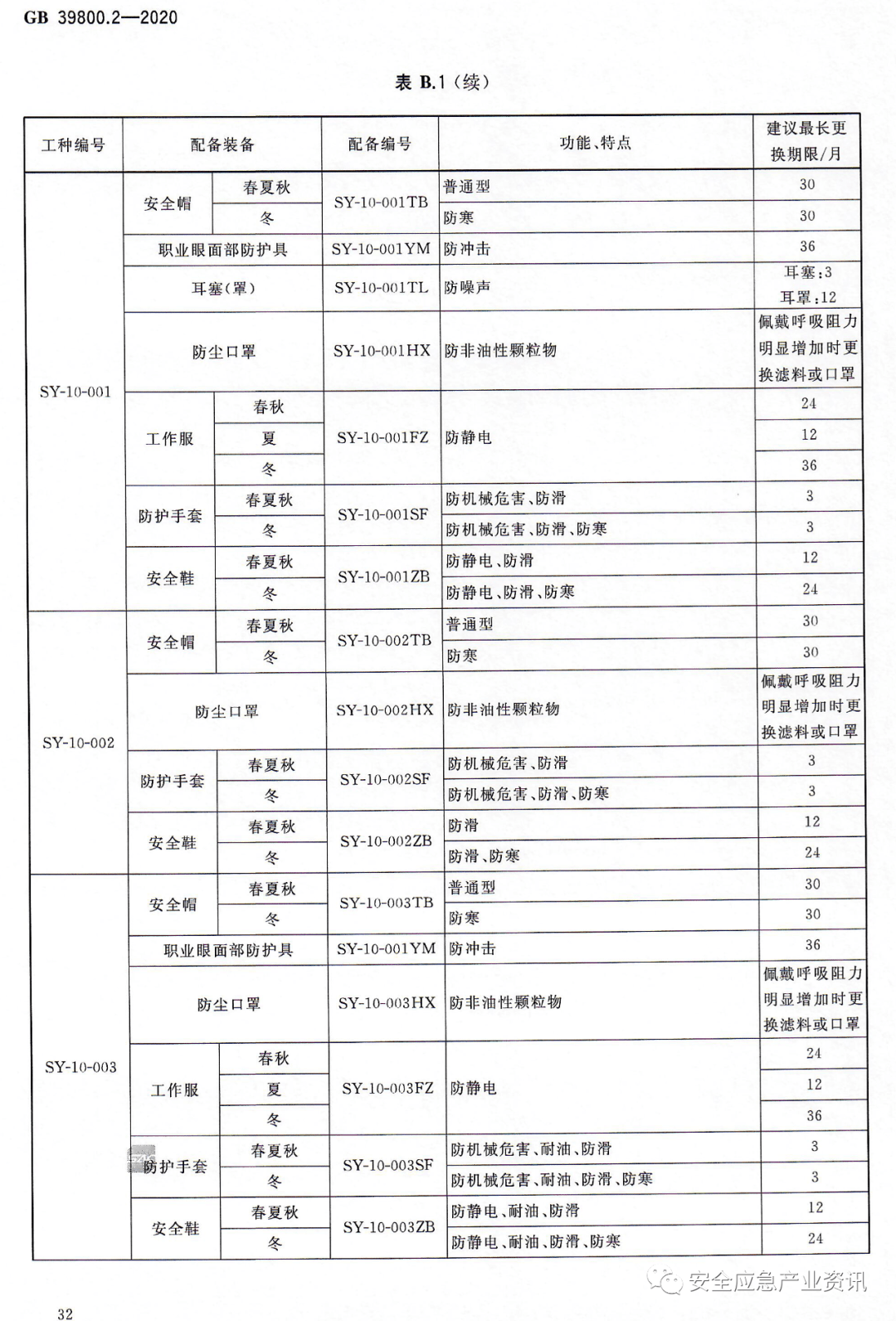 文章配图-62