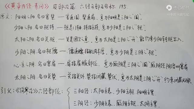 黄帝内经素问皮部论篇六经分部及名称195